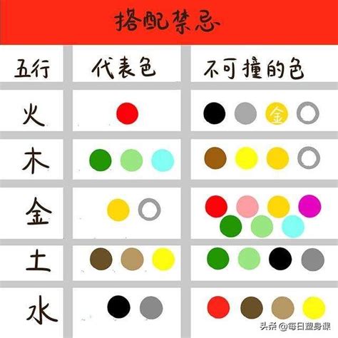 紅色五行|五行代表什麼顏色？